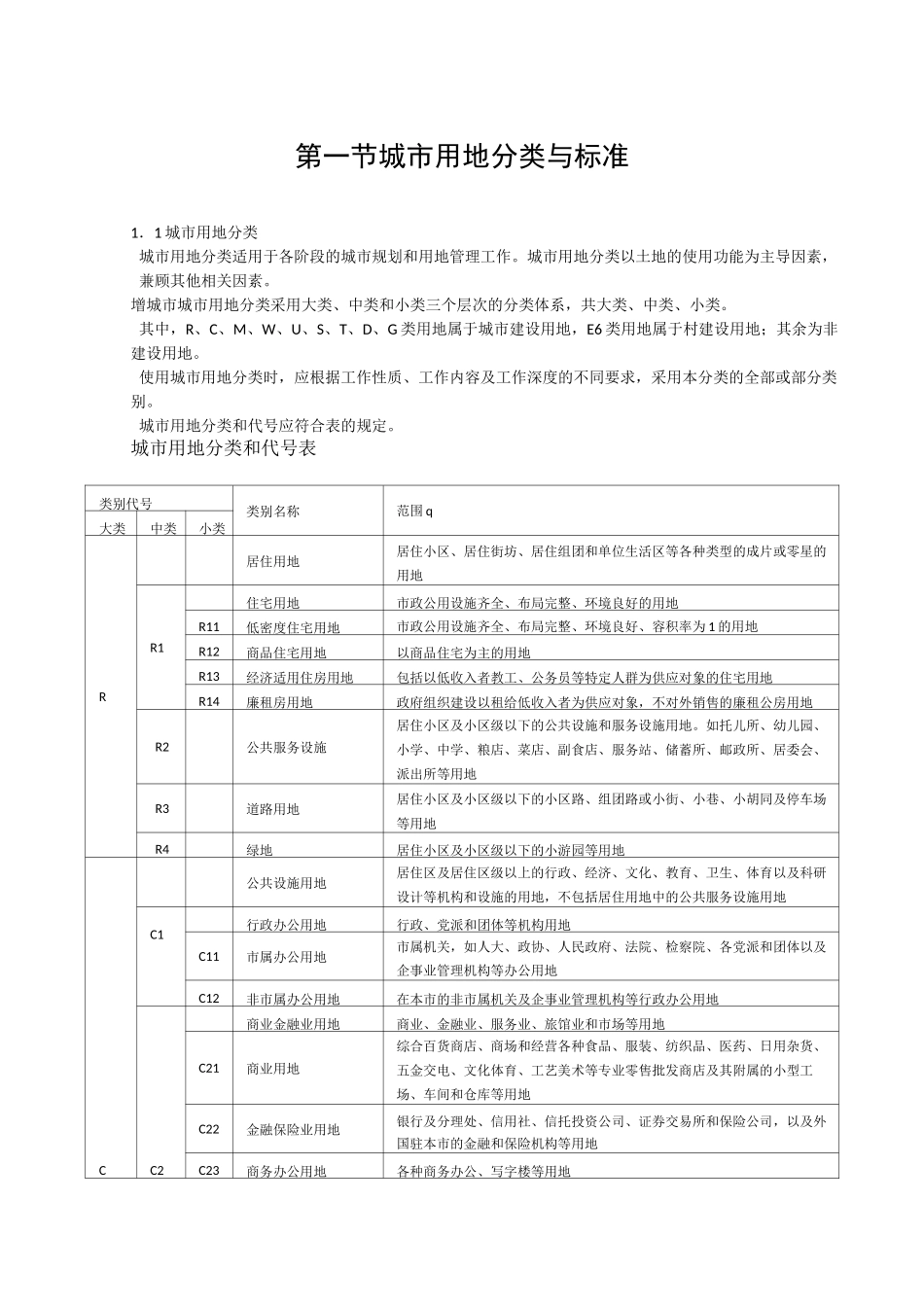 城市规划用地分类标准完全版_第1页