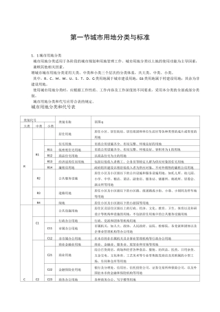 城市规划用地分类标准完全版