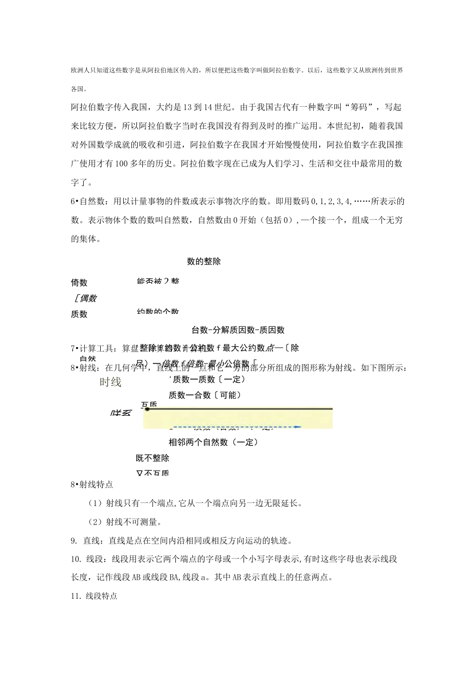 小学四年级数学知识点归纳总结_第2页