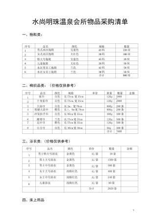 会所物品采购清单