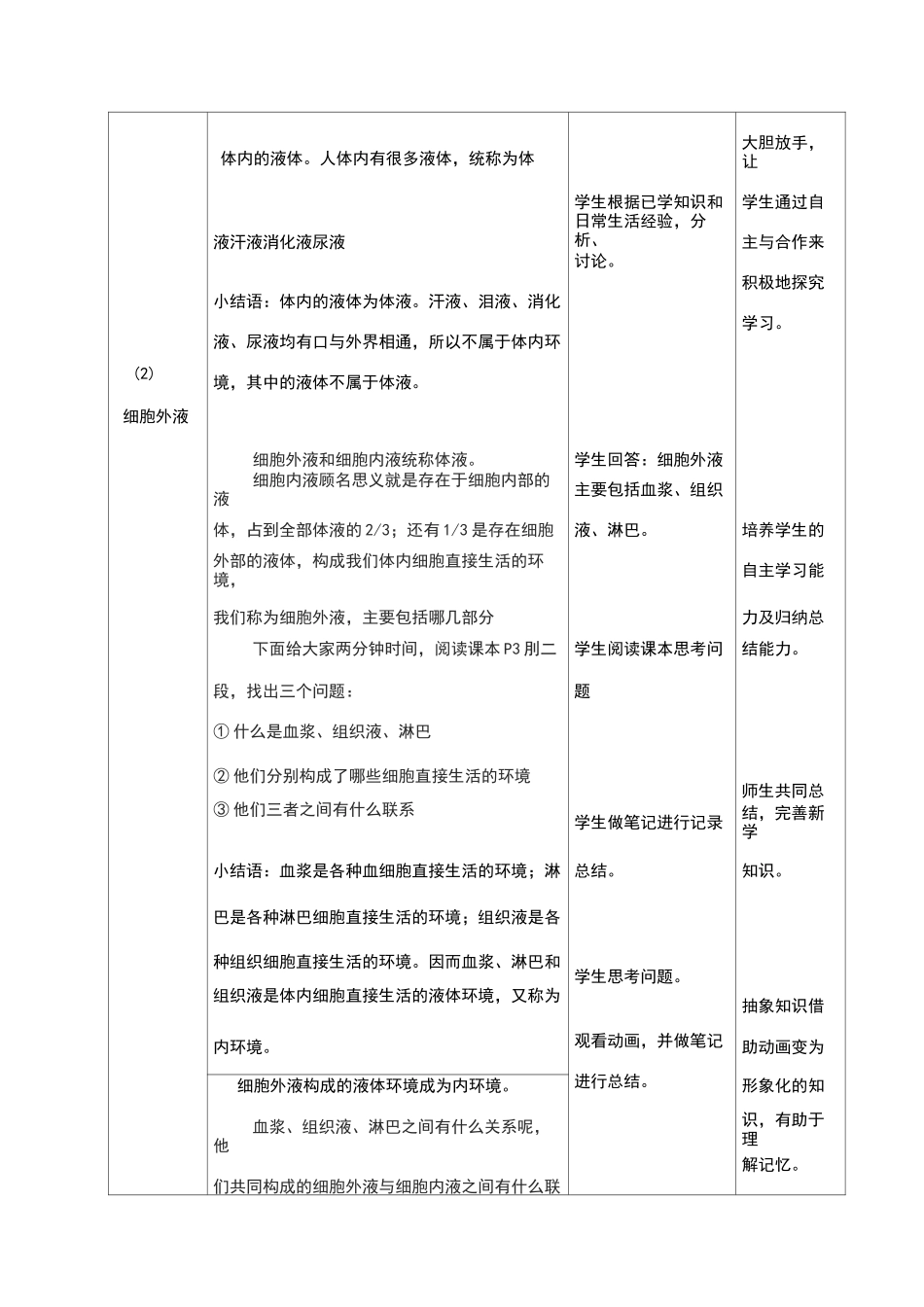 细胞生活的环境_第3页