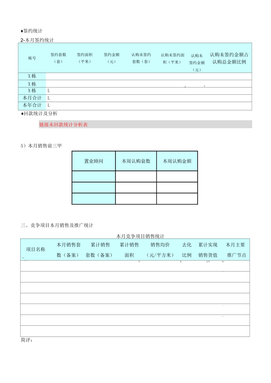 项目营销月报_第3页