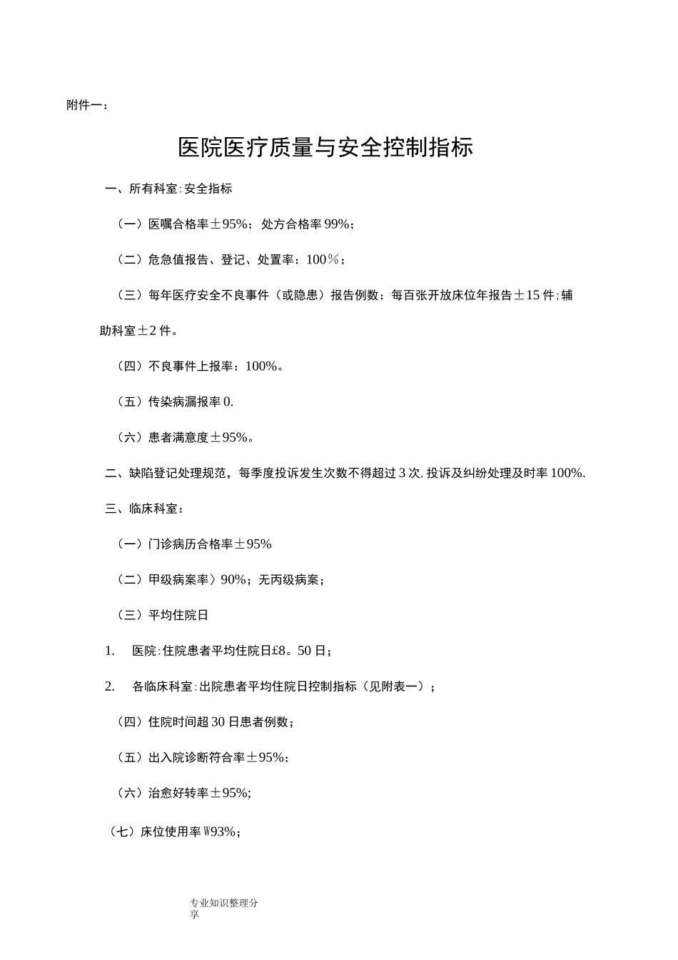 医院医疗质量及安全控制指标_第1页