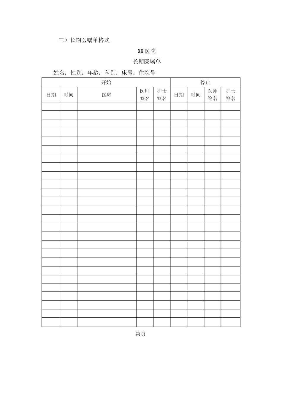 医嘱书写要求及格式_第3页