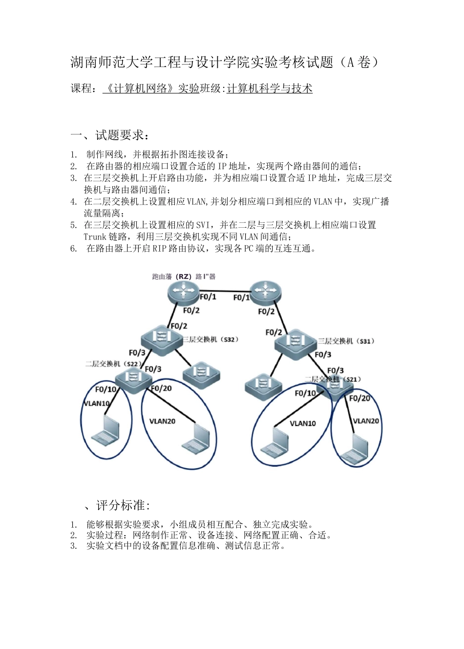计算机计算机网络实验考核_第1页