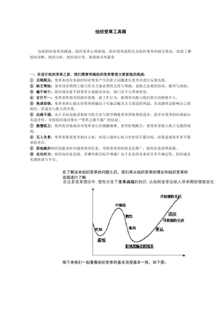 组织变革工具箱