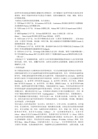 血管外科其实就是血管解剖详解