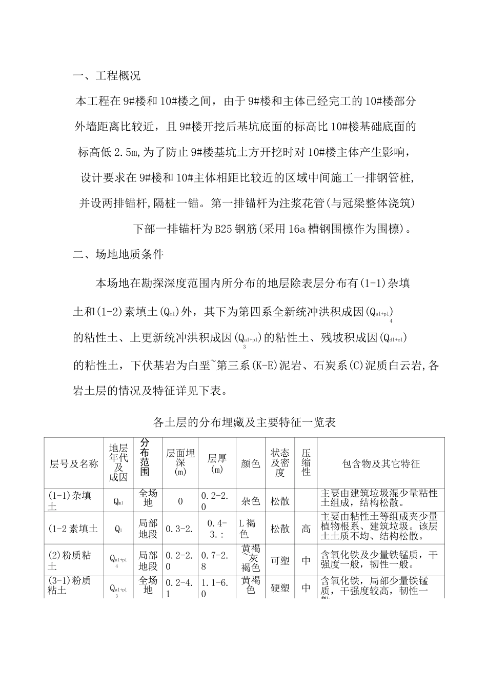 (完整版)钢管桩施工方案(样本)_第3页