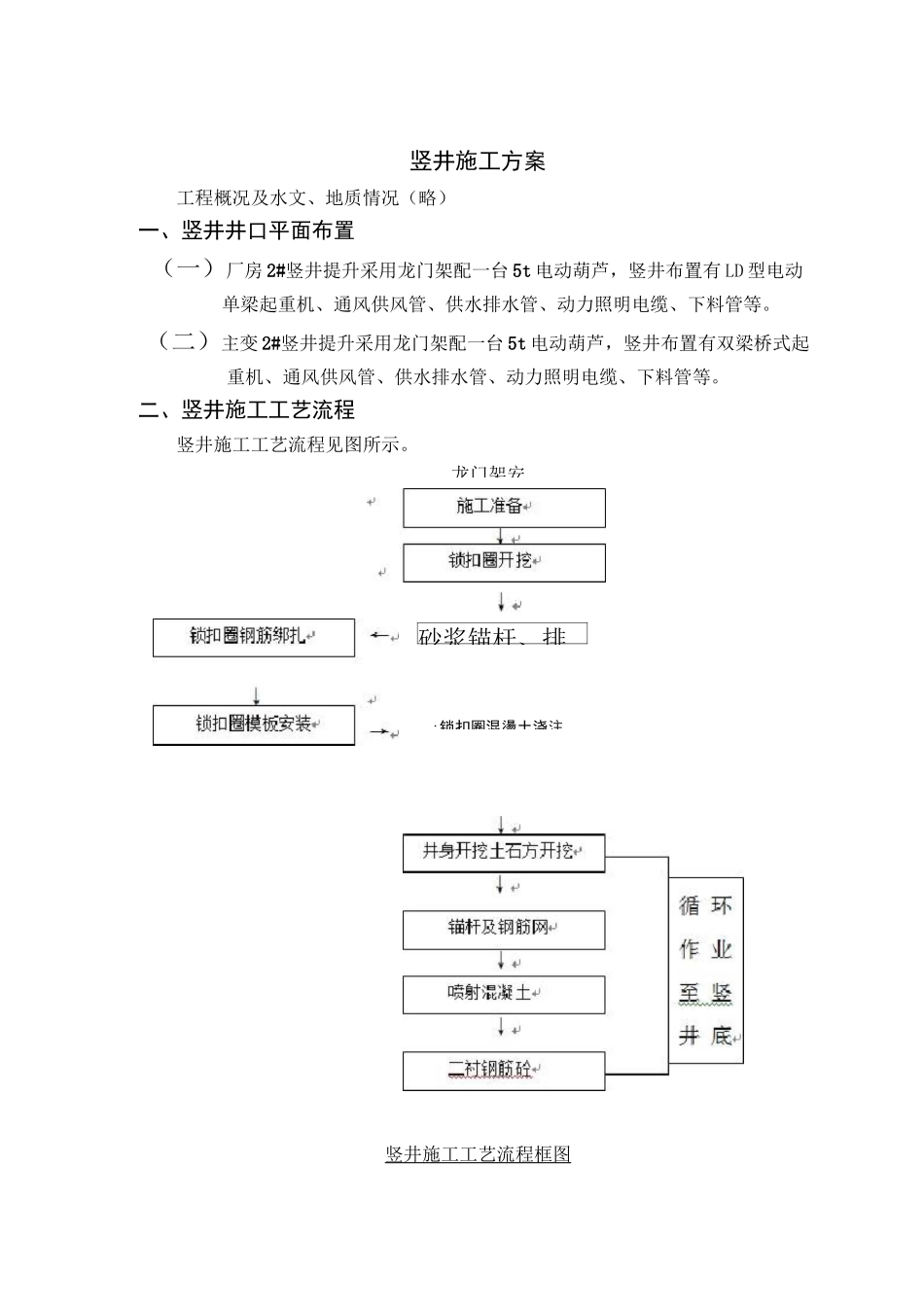 竖井施工方案详1_第3页