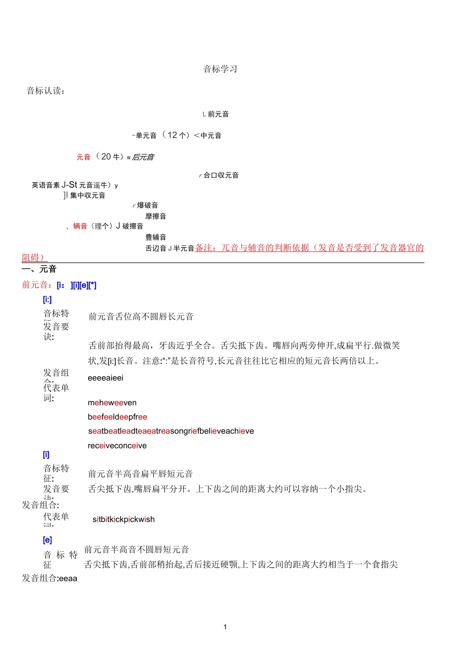 国际音标速成_第1页
