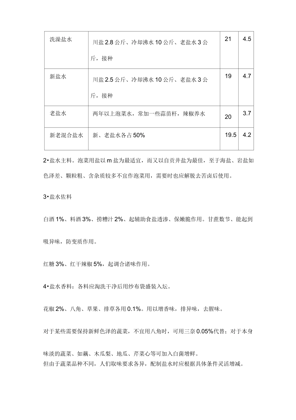 四川泡菜腌制工艺_第3页