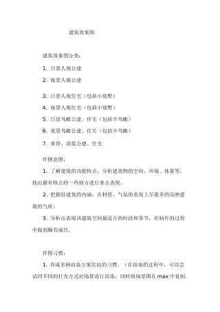 建筑效果图 