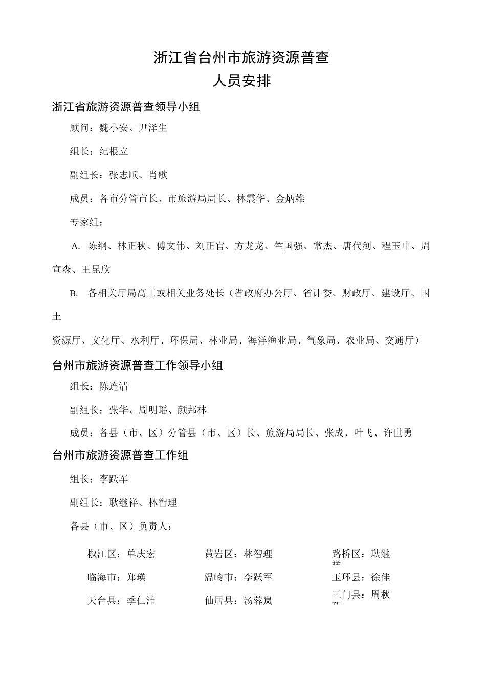 浙江省台州市旅游资源普查_第2页