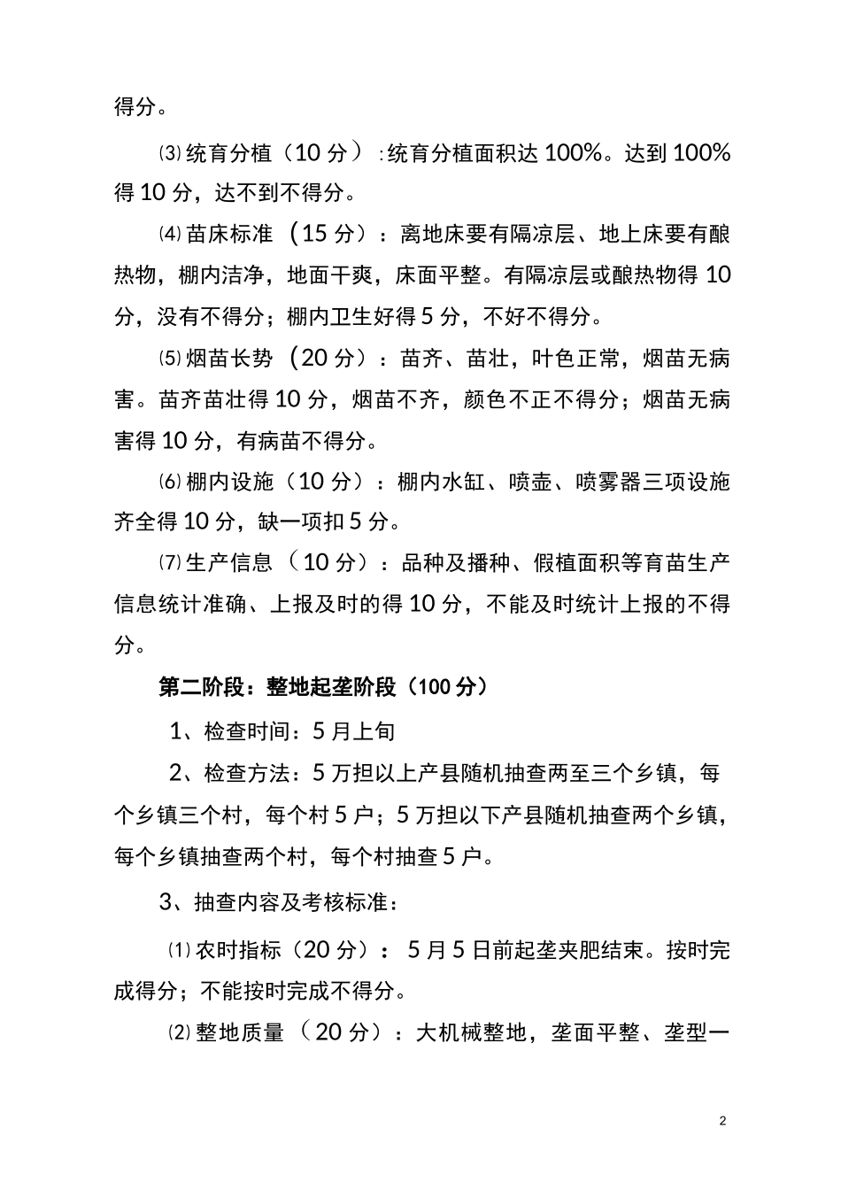 烟叶工作质量考核方案_第2页