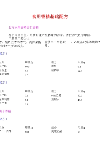 食用香精基础配方