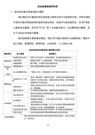 创业者素质测评体系