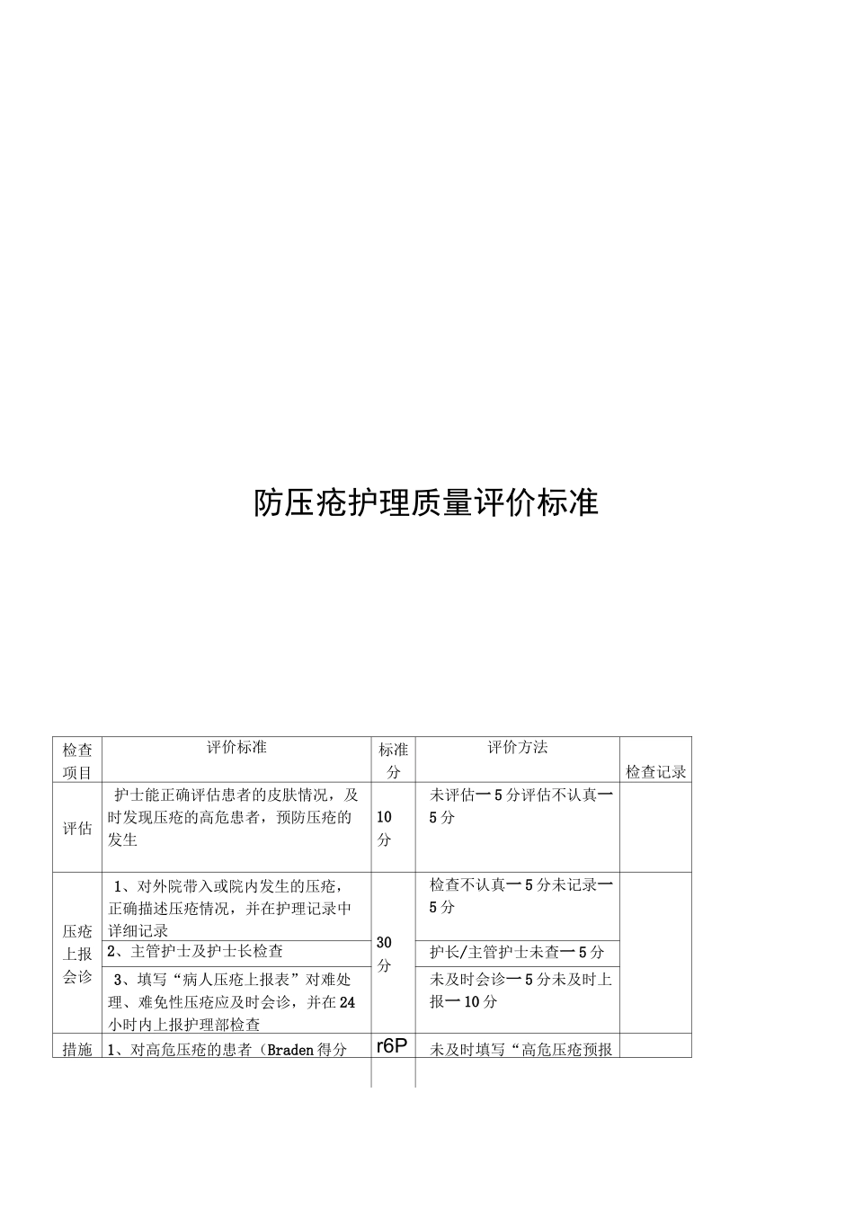 压疮护理小组责任_第3页