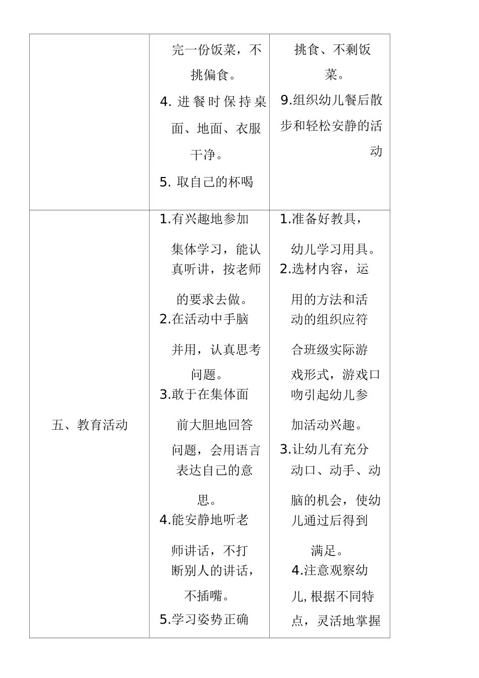 幼儿一日活动常规及保教人员工作程序要求_第3页