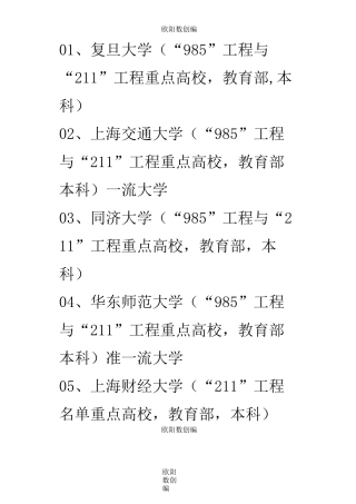 上海大学一览表