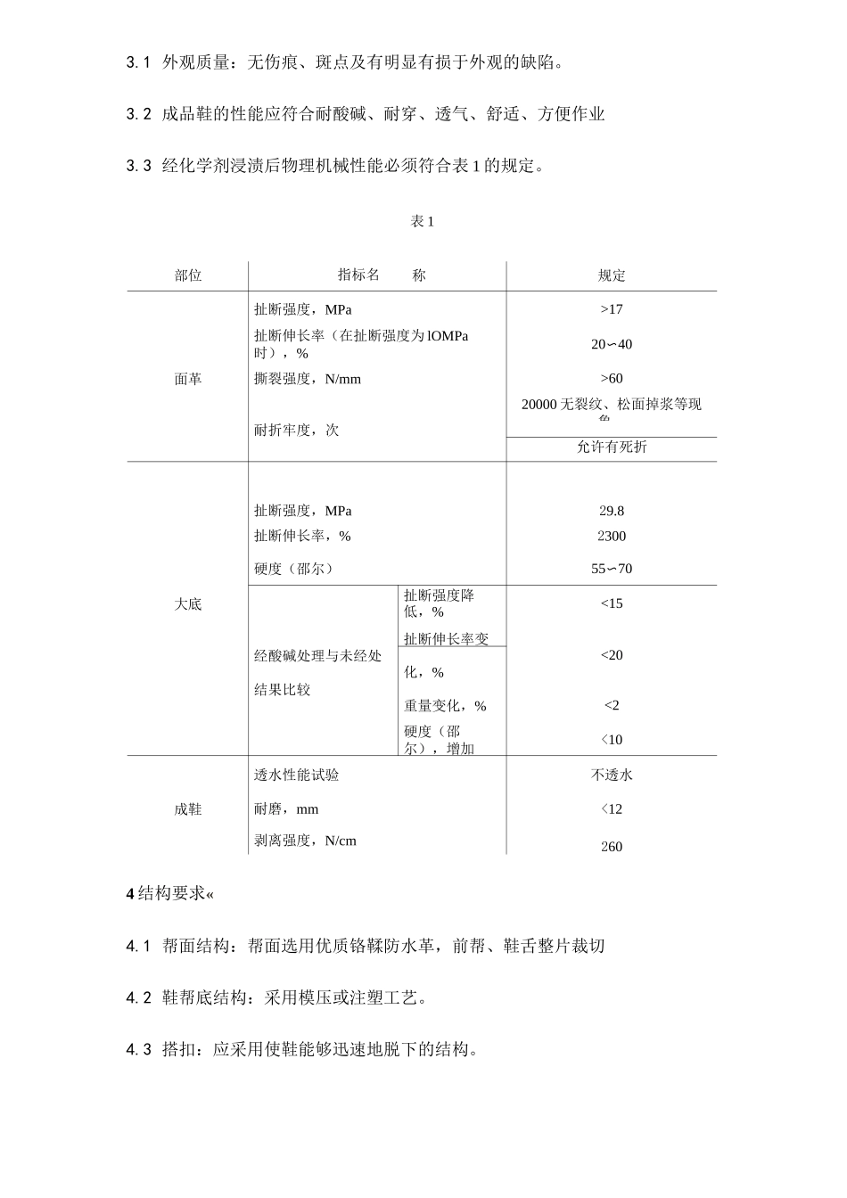 耐酸碱皮鞋综述_第2页