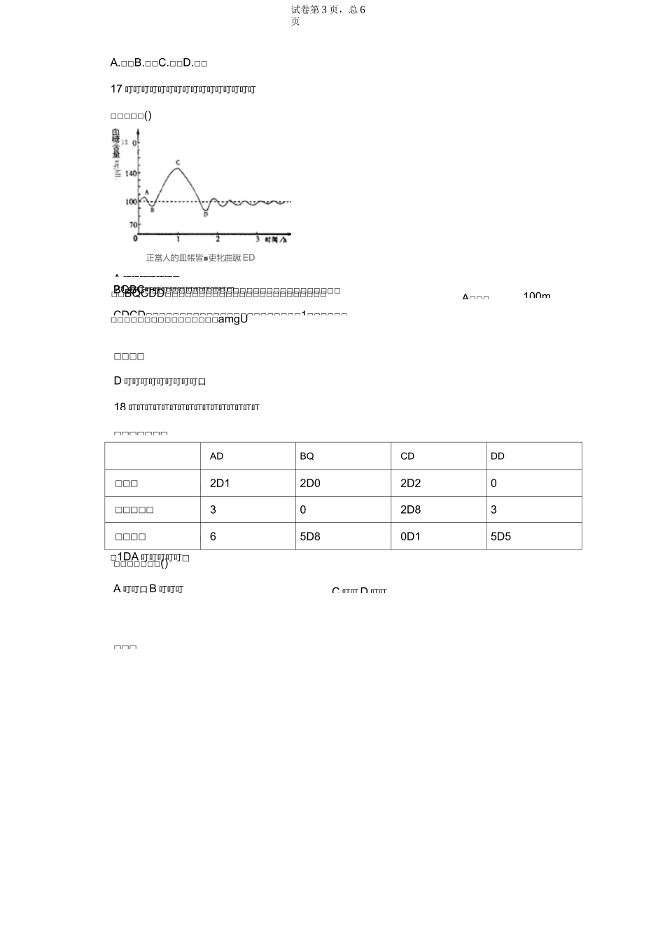 生物七年级下册《第六章 人体生命活动的调节》单元检测试题(含答案)_第3页