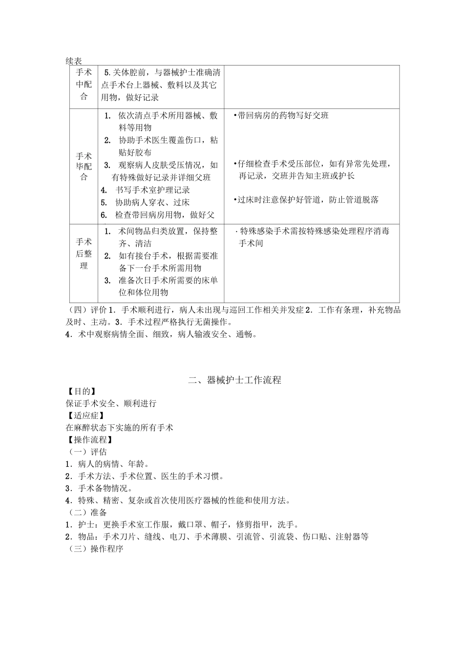 手术室护理技术操作规程_第3页