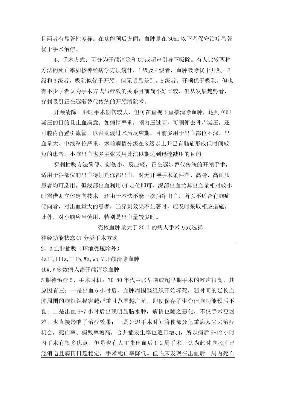 脑出血手术适应症_第2页