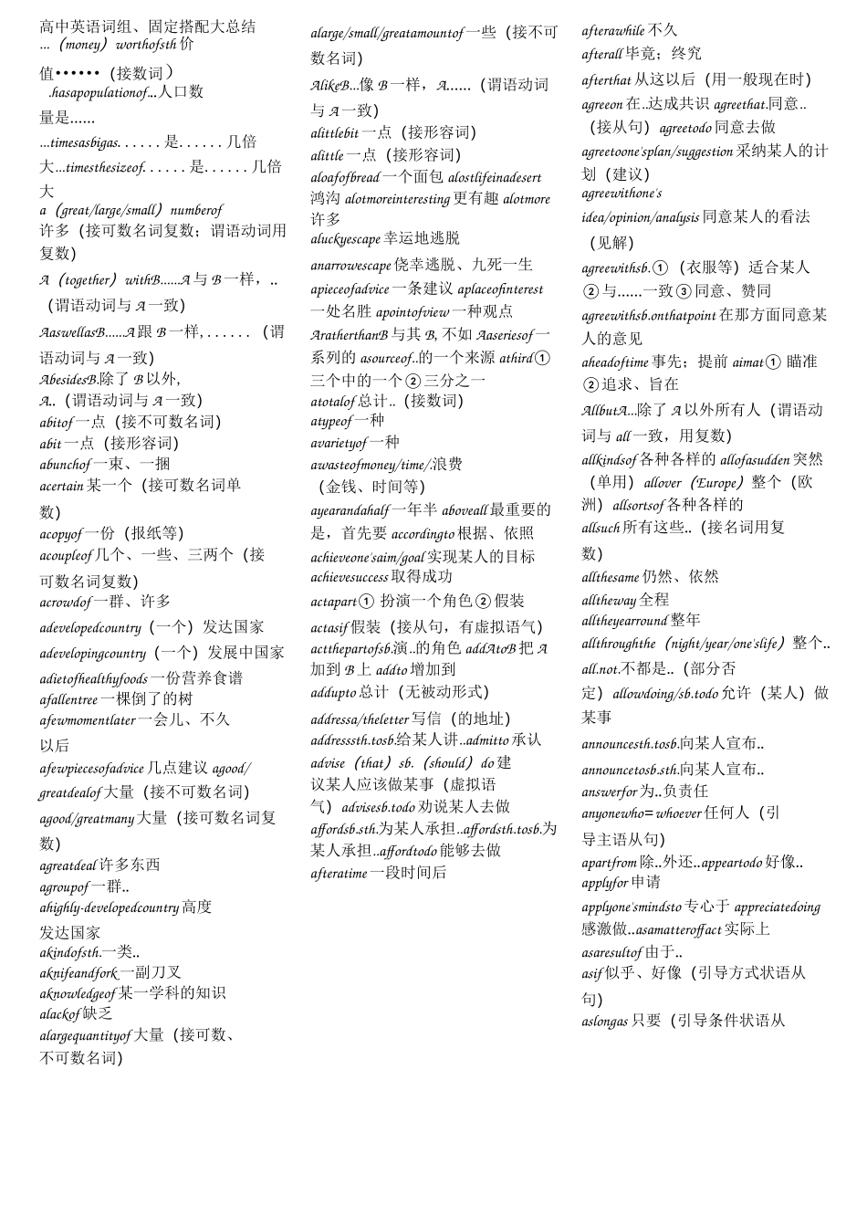 高中英语词组、固定搭配总结_第1页