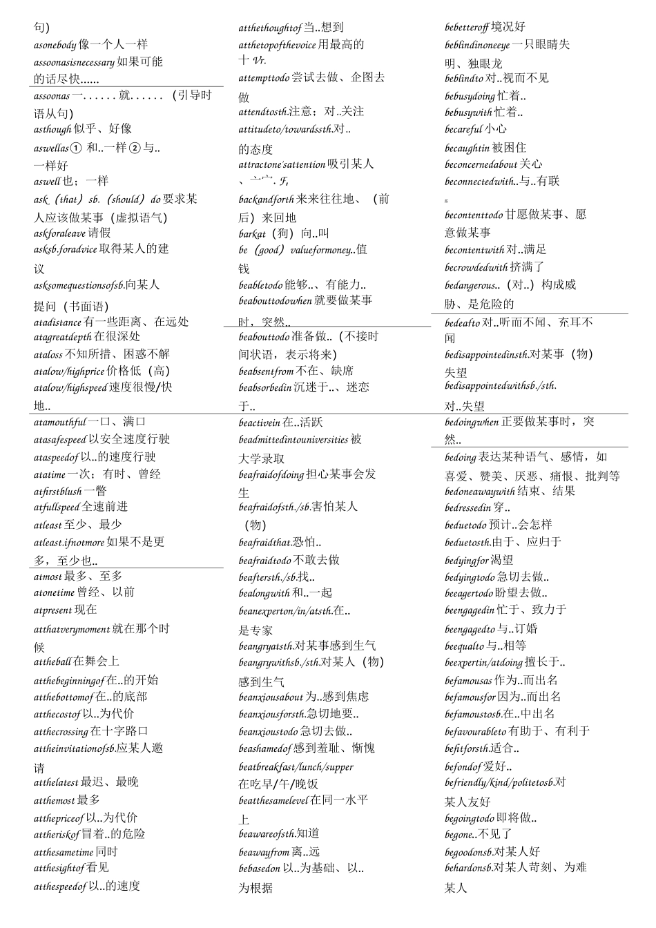 高中英语词组、固定搭配总结_第2页