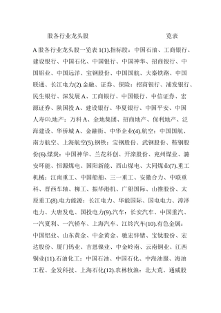 A股各行业龙头股一览表