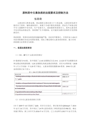 食品药品原料中元素杂质的法规要求及控制方法