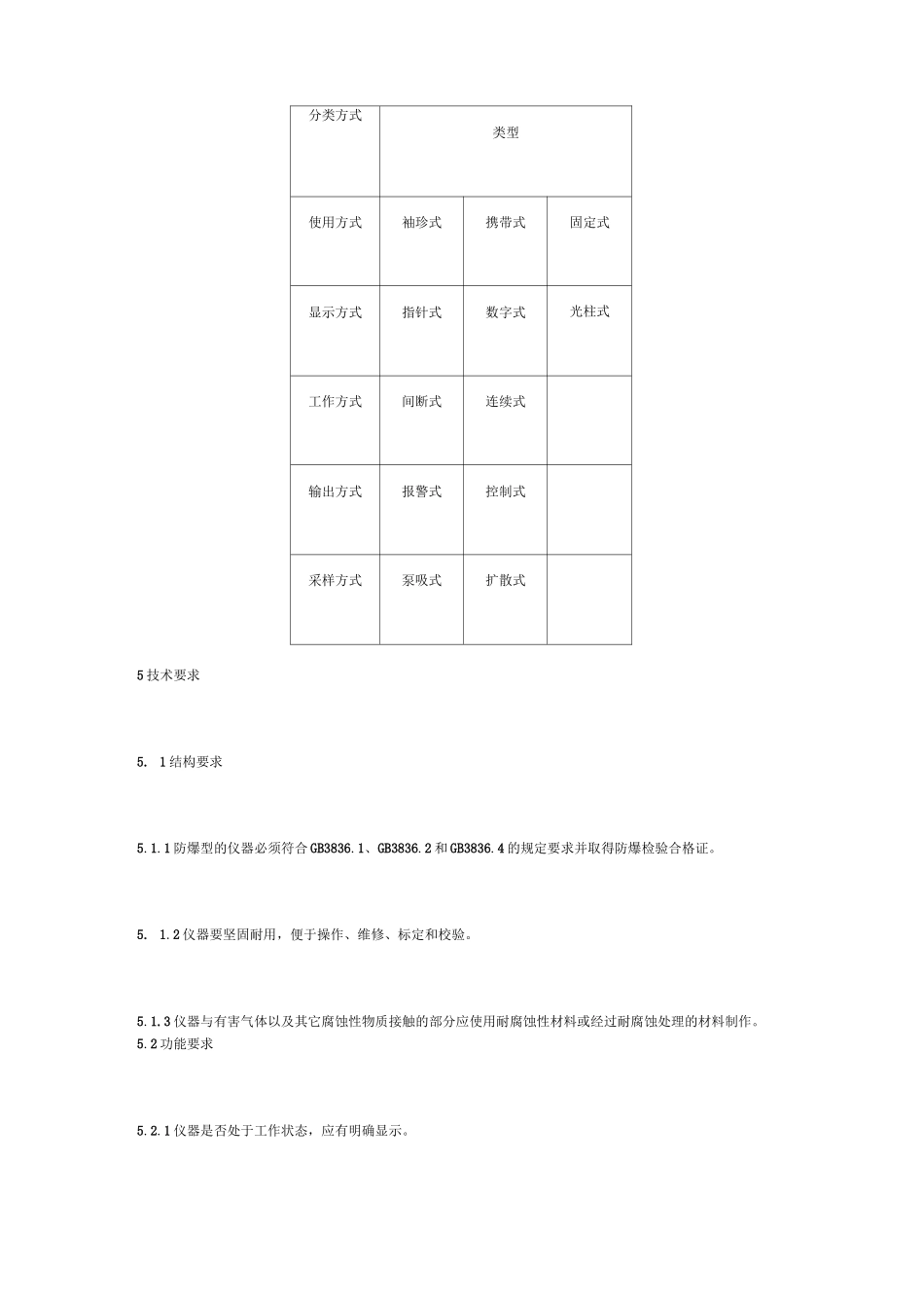 有毒气体检测报警仪技术条件及检验方法._第3页