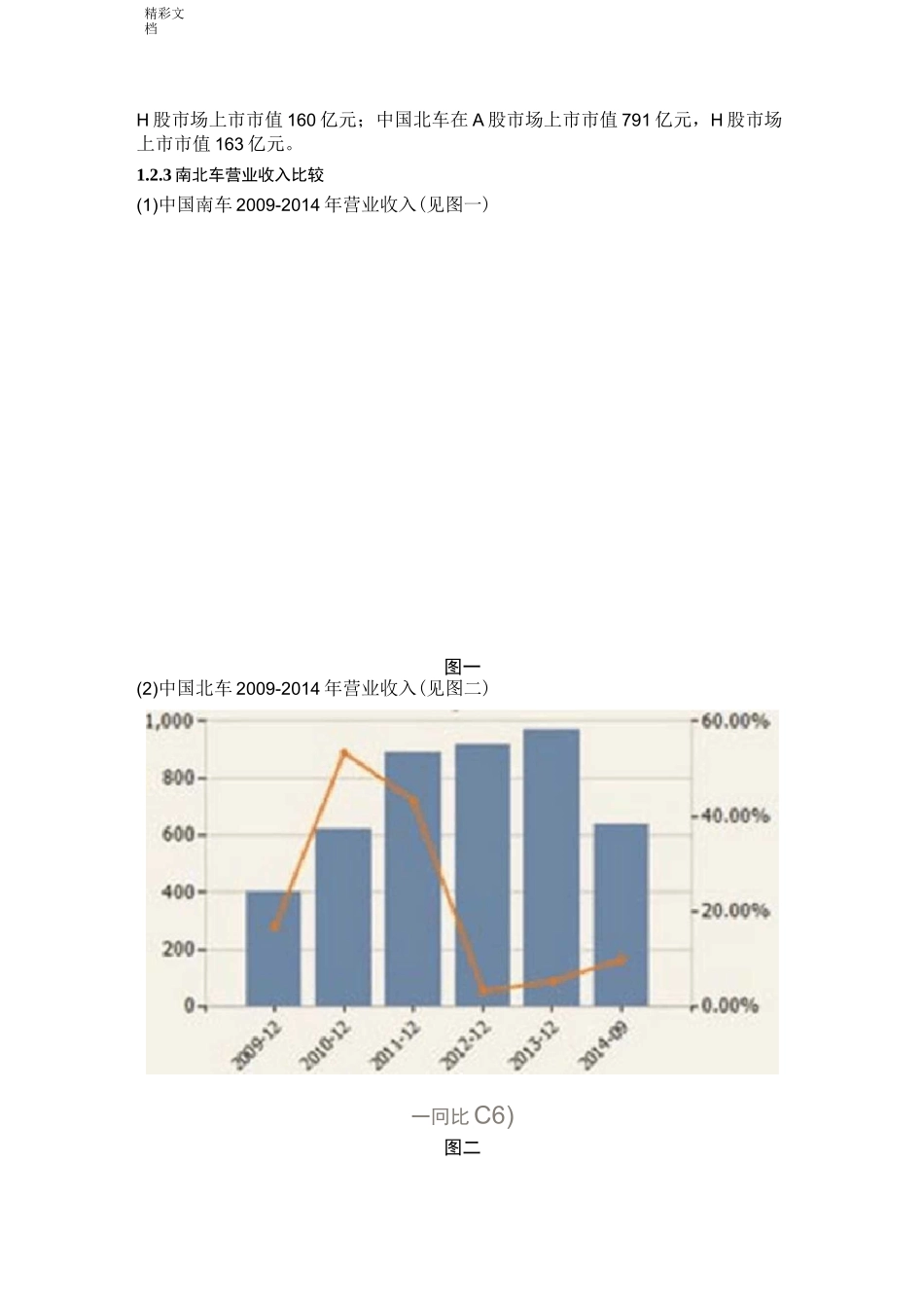 南车北车合并案例_第3页