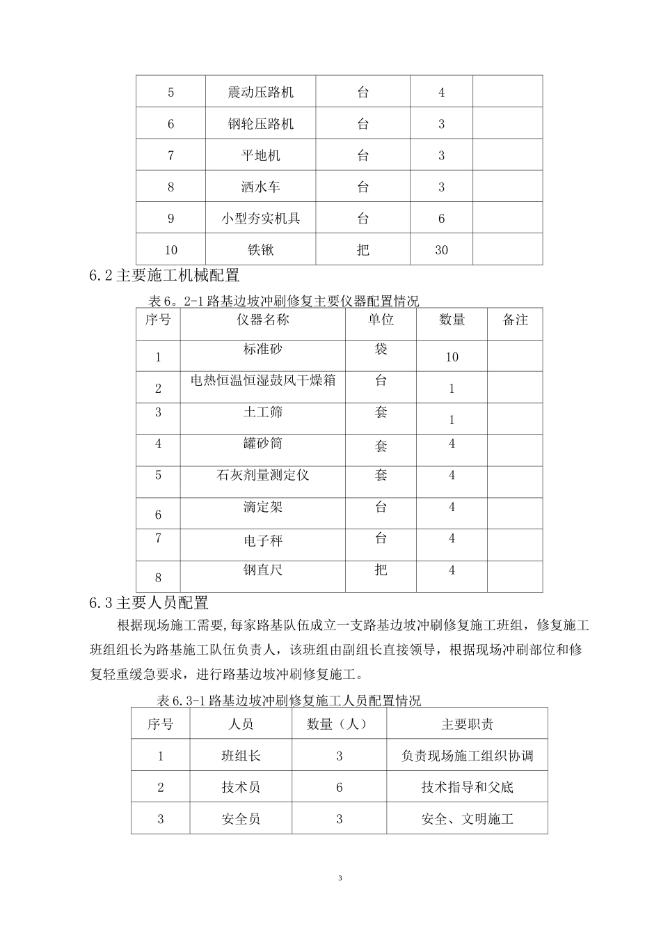 路基边坡冲刷修复专项施工方案_第3页