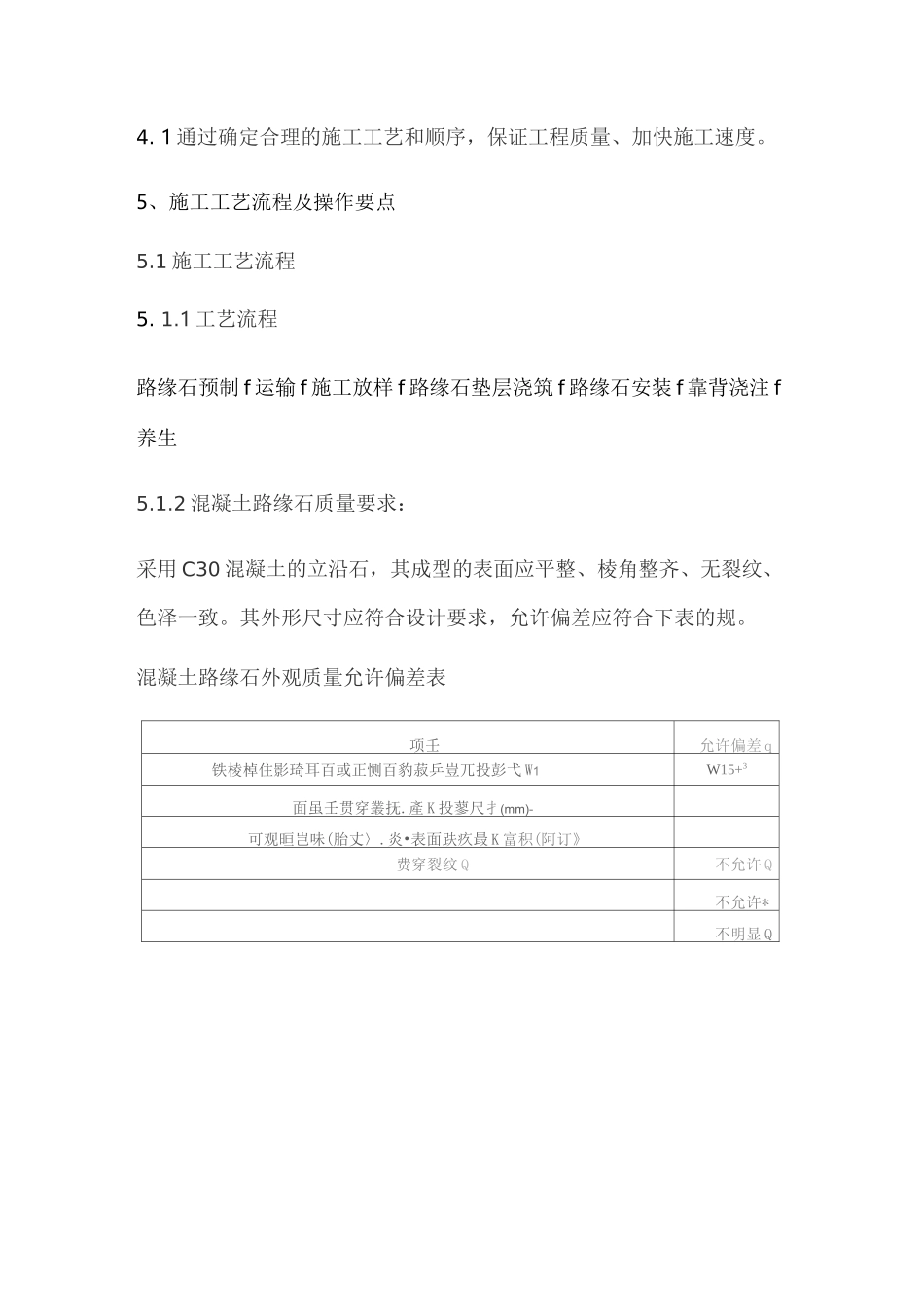 路缘石安装施工工法_第2页