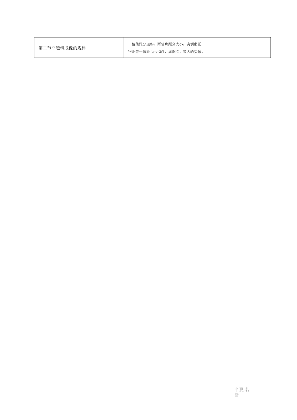 初中物理知识点总结_最新五四制鲁教版_第2页