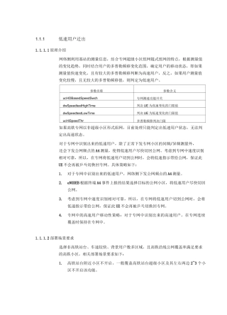 高铁网络低速用户迁出指导书