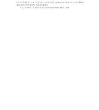 人体穴位图(超全)
