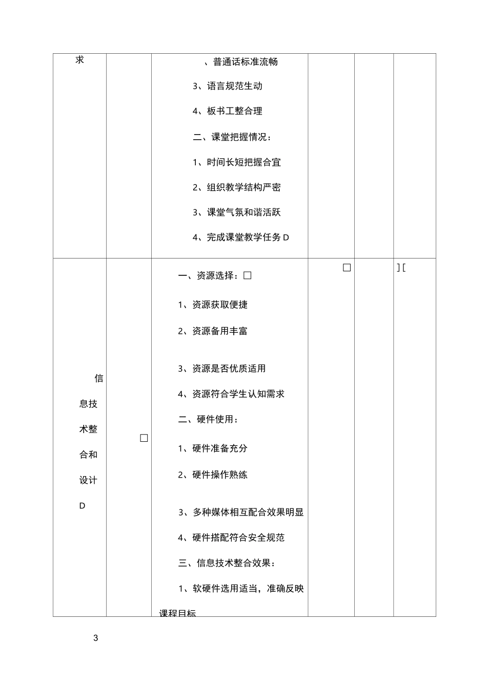 信息技术整合评价量规_第3页