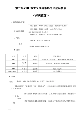 资本主义世界市场的形成与发展