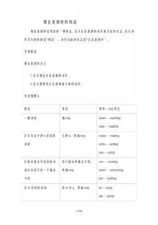 现在分词变化规则
