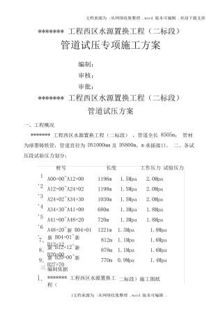 球墨铸铁管试压方案