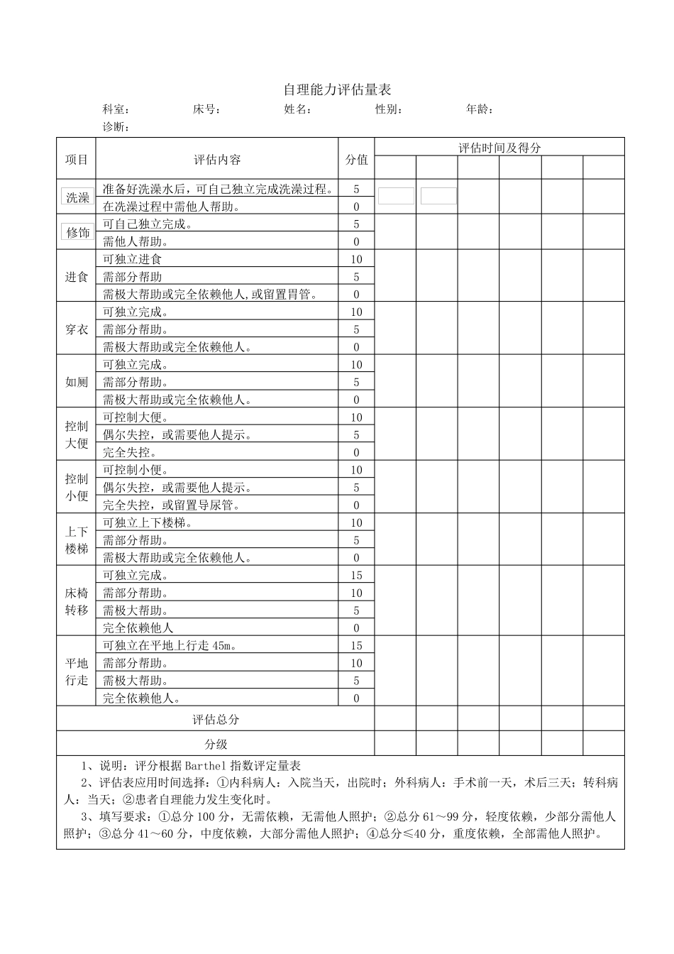 生活自理能力评估量表完整_第2页