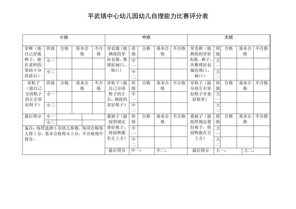 生活自理能力评估量表完整_第3页