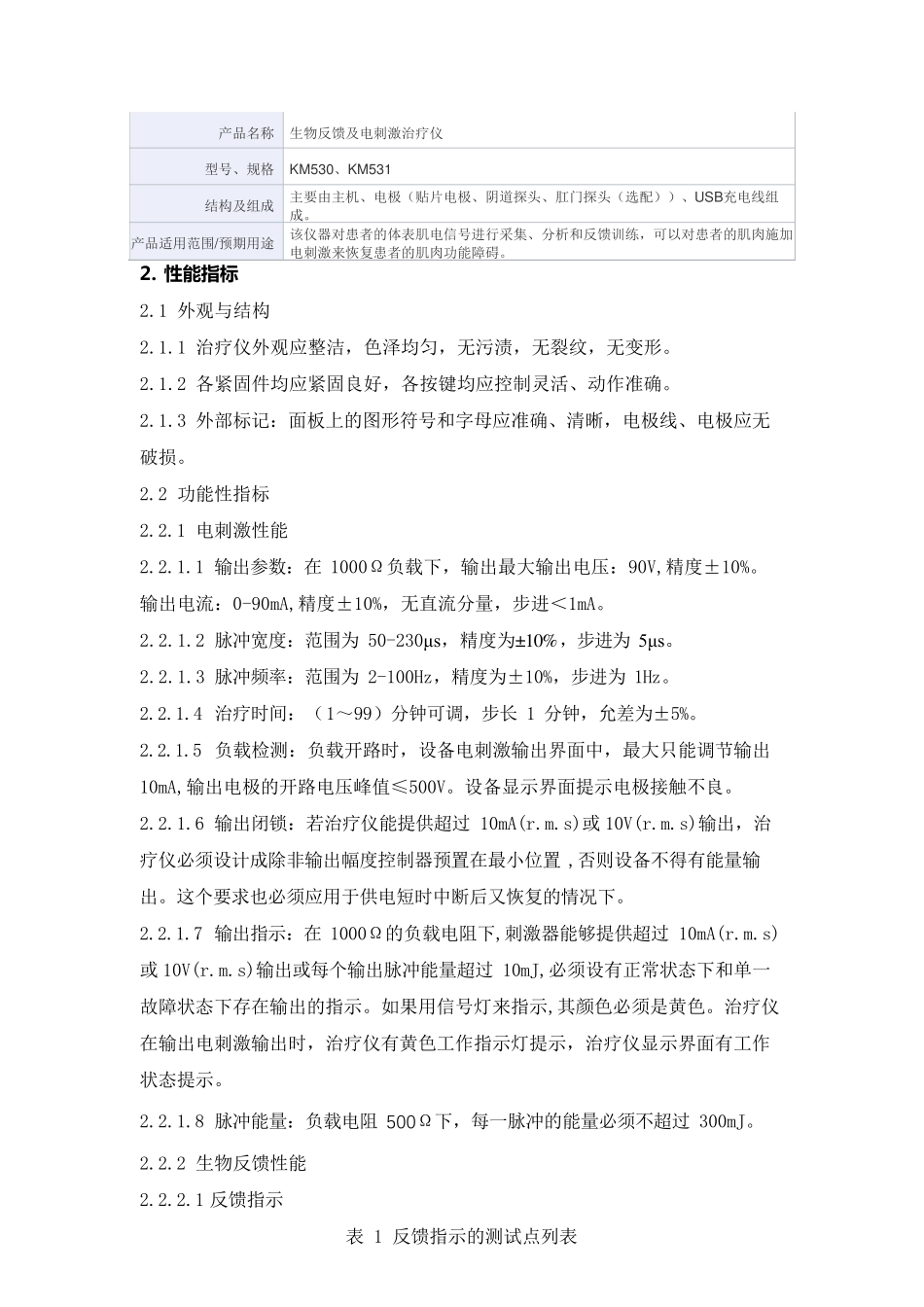 生物反馈及电刺激治疗仪产品技术要求康美生科技_第1页