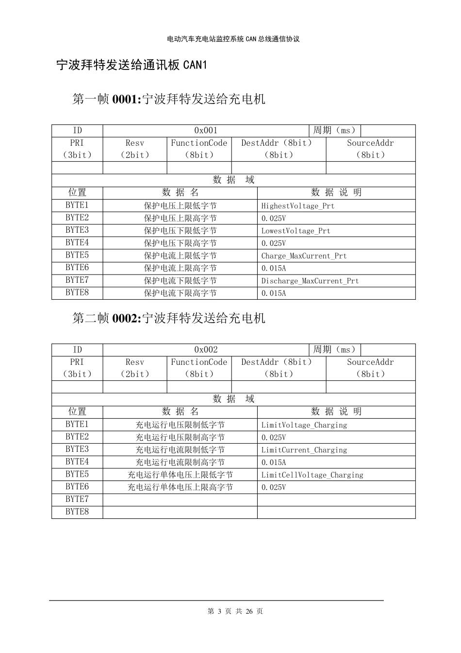 电动汽车充电机通信协议_第3页