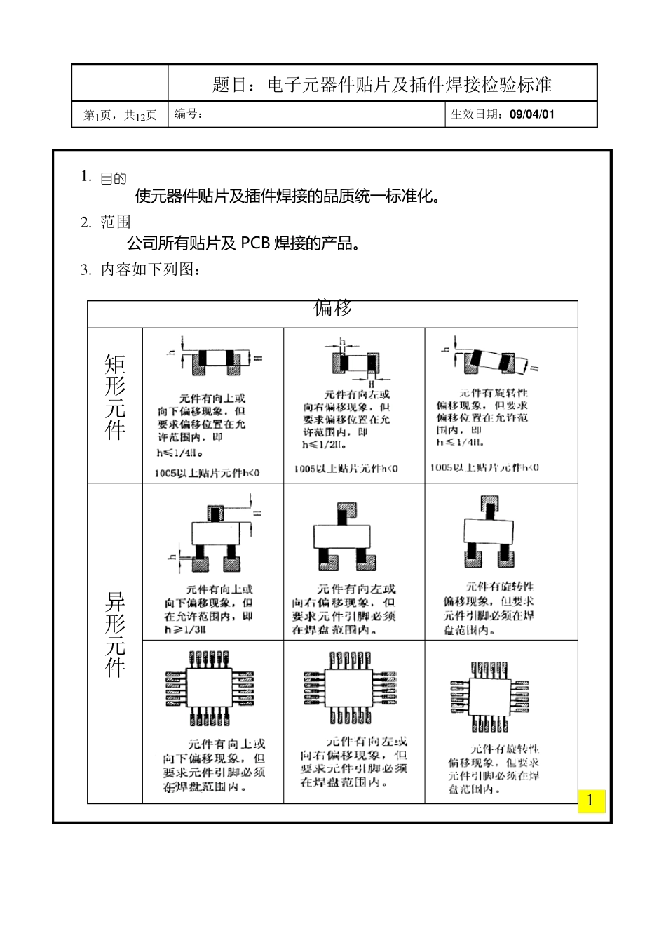 电子元器件贴片及接插件焊接检验标准_第1页