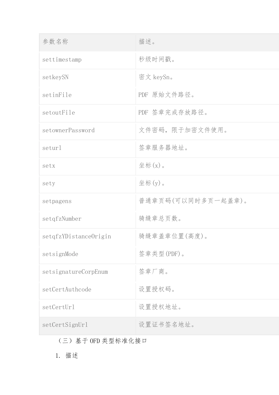 电子印章对接系统_第3页