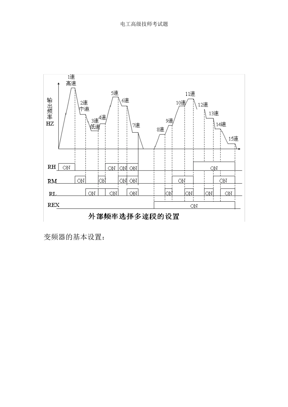 电工高级技师考试题_第2页