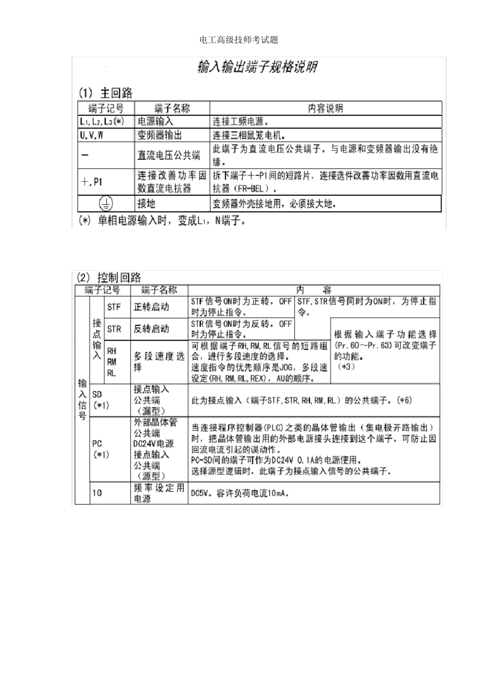 电工高级技师考试题_第3页